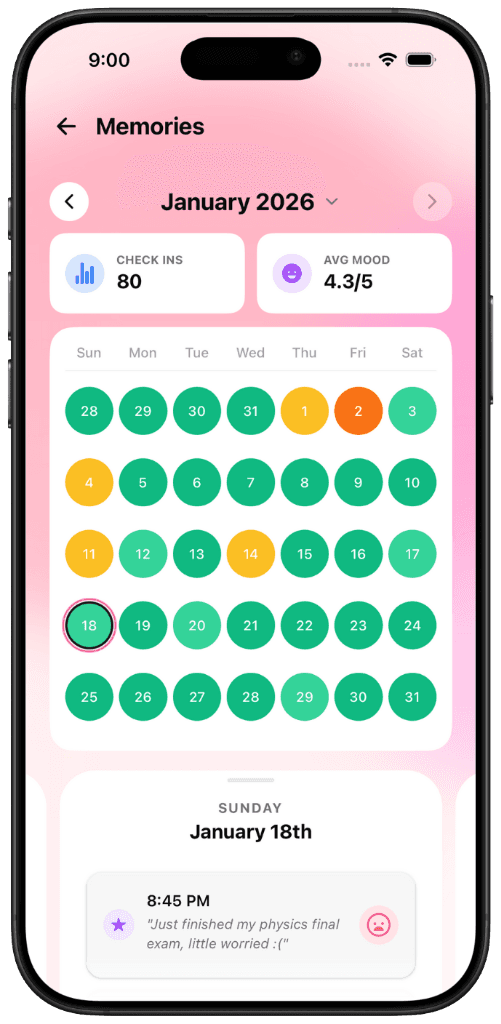 Calendar and Memories View